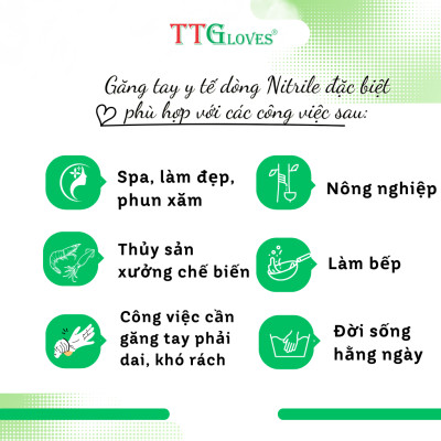 Găng Tay Y Tế Size S Màu Xanh Lá (100 Chiếc) _Không Bột Nitrile TTGLOVES