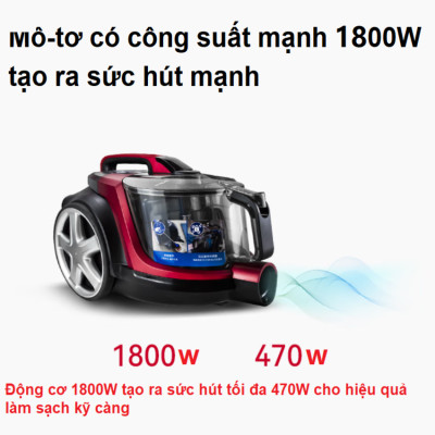 Máy hút bụi cao cấp Philips PowerPro Expert FC9735/81 1800W - Hàng Nhập Khẩu
