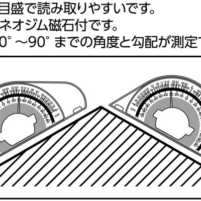 THƯỚC ĐO GÓC NGHIÊNG CÓ TỪ SHINWA 78545