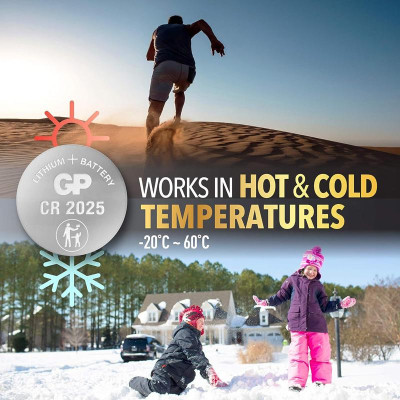 Vỉ 5 Pin Cúc Áo GP Lithium Coin Battery 3V - GP CR2025-2CPU5