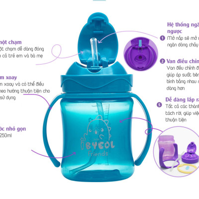 Cốc ống hút IBYEOL Friends Flip Color One Touch (nhập khẩu Hàn Quốc)