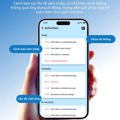 Bộ khóa cửa thông minh Gateway điều khiển từ xa, vân tay, thẻ từ, mật khẩu và chìa cơ, tích hợp kèm chuông cửa Philips DDL801-5HBS - Hàng nhập khẩu
