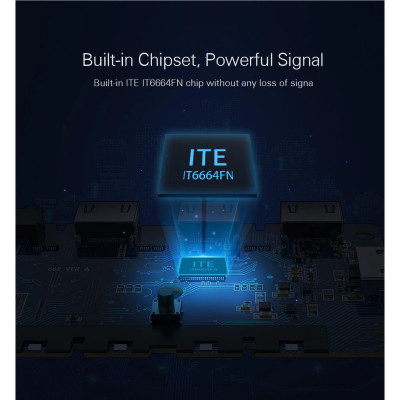 Bộ Chia HDMI Ugreen Ra 4 Cổng HDMI 40202 - Hàng Chính Hãng