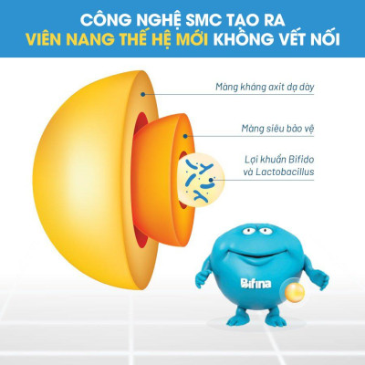 Men tiêu hóa Bifina Nhật Bản - Loại EX - Lẻ 1 gói (không có hộp)