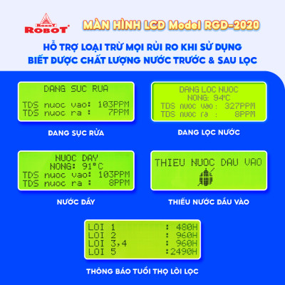 Máy Lọc Nước ROBOT Spring Pro 410GH-UR Vi Mạch LCD Cảm Ứng Đa Năng Nước Nóng Khóa An Toàn - Hàng Chính Hãng