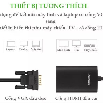 Ugreen UG40264MM110TK 0.5M màu Đen Cáp Chuyển VGA sang HDMI Có Âm Thanh Cao Cấp - HÀNG CHÍNH HÃNG