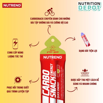Gel nạp năng lượng tức thì Nutrend Carbosnack Fast Energy Gel (18 gói x 50g) - Nutrition Depot VN