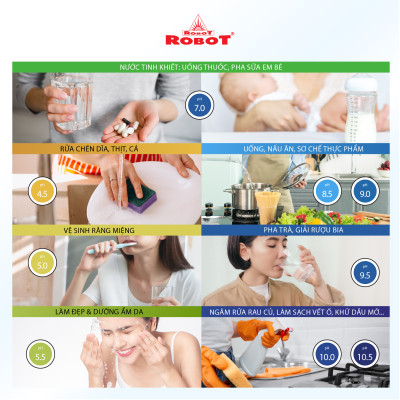 Máy Lọc Nước Điện Giải Ion Kiềm ROBOT IonPrince 79 - Hàng Chính Hãng