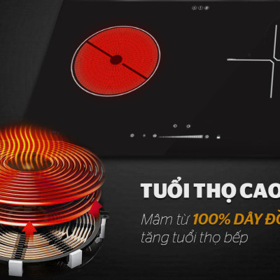 Bếp điện từ hồng ngoại Canaval CA9929 - Hàng nhập khẩu