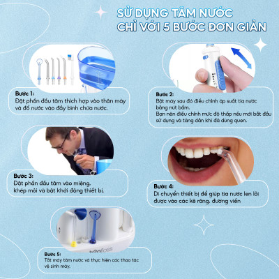 Máy tăm nước gia đình H2ofloss HF7 Classic, bền hơn, mạnh hơn, nhiều đầu tăm hơn