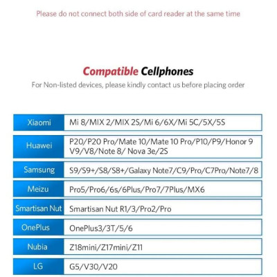 Ugreen UG50706CM185TK Màu Xám Đầu đọc thẻ nhớ TYPE C + USB 3.0 sang TF + SD - HÀNG CHÍNH HÃNG
