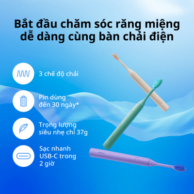 [MỚI] Bộ 2 Đầu thay thế bàn chải điện ZenyumSonic Spark - Màu Tím Lilac / Kem / Xanh Sage