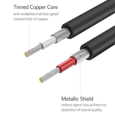 Ugreen UG10519AV104TK 3M màu Đen Cáp âm thanh Bông sen 2 ra 2 dương - HÀNG CHÍNH HÃNG