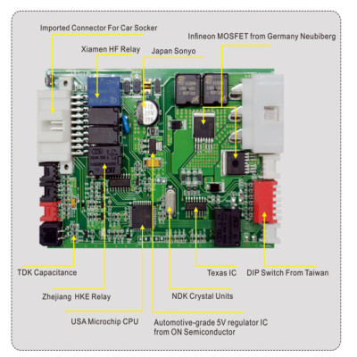 Bộ chìa khóa thông minh START-STOP điều khiển từ xa dành cho ô tô Nissan - Mã: OVI-EF008 - Hàng Nhập Khẩu Chính Hãng