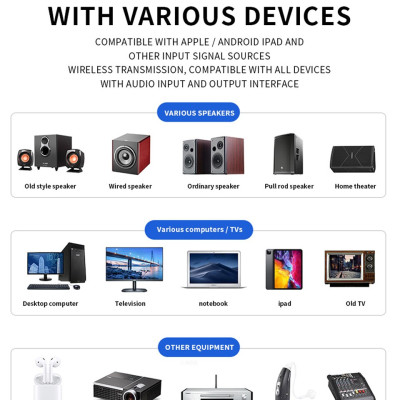 ROGTZ - Bộ Chuyển Đổi Âm Thanh DAC HIFI Bluetooth 5.1 T02 Chip giải mã DAC ES9038Q2M Hỗ trợ âm thanh 5.1/7.1 kênh Cổng Kết Nối Optical USB Coaxial Hỗ Trợ Đa Định Dạng  MP3 APE FLAC WAV WMA - Hàng Chính Hãng