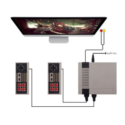 Máy chơi game NES classic 620 trò chơi cổ điển, máy chơi game 4 nút cổ điển Đầu Ra AV - Hàng nhập khẩu