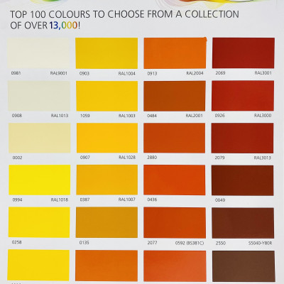 Sơn Jotun Pilot 2 Base 2 màu Blue 599 (Xanh dương) 5L/lon