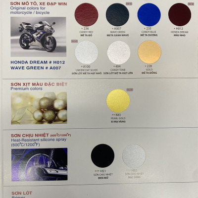 Sơn xịt Win màu xanh 217 400ml