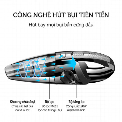 Máy hút bụi cầm tay không dây loại sạc pin dùng cho gia đình XC628 - lực hút 3200kpa - dung lượng 2200mAh - có thể hút bụi khô và nước - màu xám đen - Hàng Chính Hãng