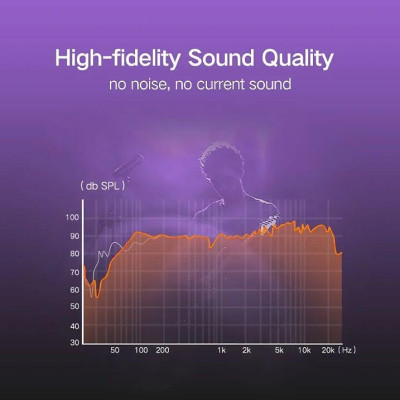 Ugreen UG30804AV146TK 1.5M màu đen cáp âm thanh 4 đầu hoa sen RCA - HÀNG CHÍNH HÃNG