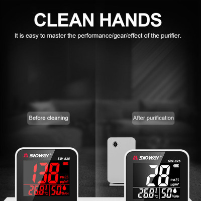 Máy Đo Chất Lượng Không Khí SNDWAY SW-825 - Đo Bụi Siêu Mịn PM2.5 - Đo Nhiệt Độ - Độ Ẩm Thời Gian Thực - Sử Dụng Pin Sạc - Hàng Chính Hãng