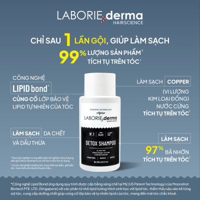Dầu gội thải độc, loại bỏ tích tụ hoá chất LABORIE derma Detox Shampoo 250ml