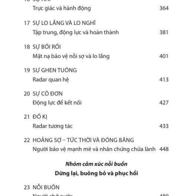 Sách - Tiếng Lòng - Những Điều Cảm Xúc Đang Cố Nói Với Bạn