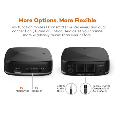 SOAIY Thiết Bị Thu Phát Nhạc Không Dây Bluetooth 5.0 JRBC05 (Hỗ Trợ Cổng Optical) - Hàng Nhập Khẩu