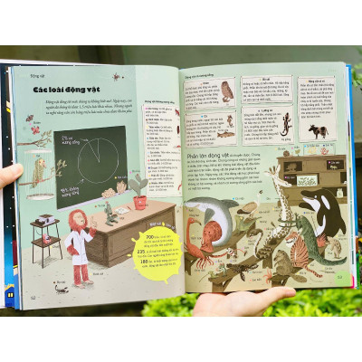 Bách Khoa Thư Thế Hệ Mới - Bìa Cứng - Bản Quyền