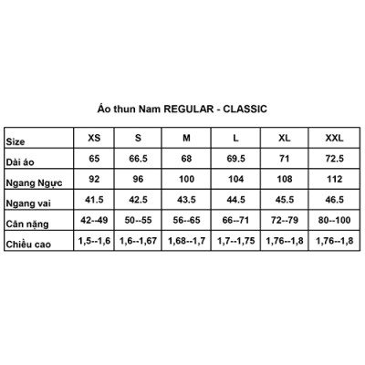 Áo thun nam Novelty cổ tròn 190227 in logo