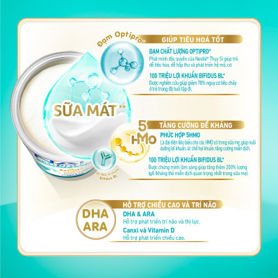 [Tặng Bình nước tuần lộc] Bộ 2 lon Sữa bột Nestlé NAN OPTIPRO PLUS 4 800g/lon với 5HMO Giúp tiêu hóa tốt + Tăng cường đề kháng - Bé 2-6 tuổi