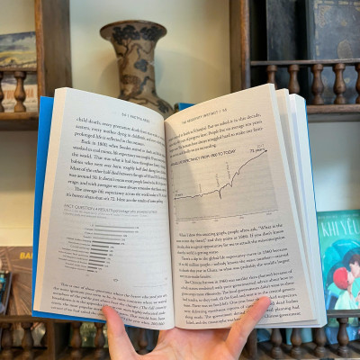 Sách - Factfulness_Ten Reasoons We