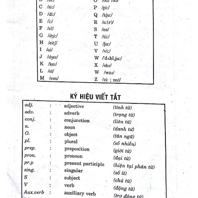 Giúp Học Giỏi Tiếng Anh 9