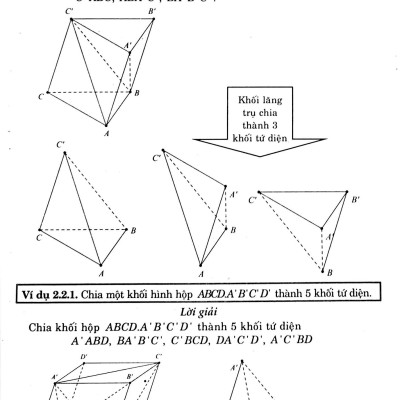 Các Dạng Điển Hình Và Pp Giải Nhanh Hình Học 12