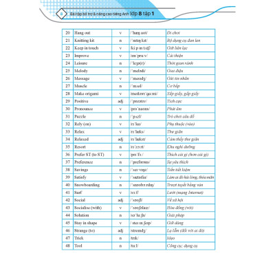 Sách - GLOBAL SUCCESS - Bài tập bổ trợ và nâng cao tiếng anh lớp 8 tập 1 (có đáp án) (MT)