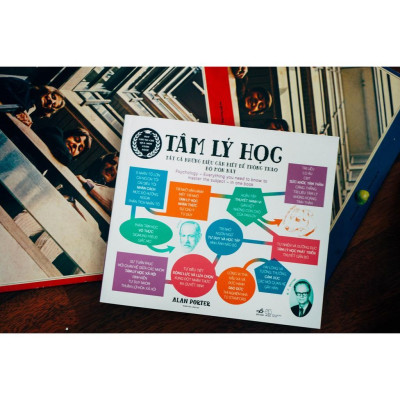 Tâm lý học Tất cả những điều cần biết để thông thạo bộ môn này -  Bản Quyền