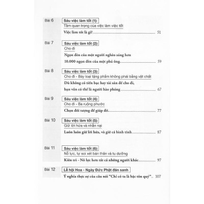 Sách - Đạo Phật Vỡ Lòng - Nếu bạn muốn hạnh phúc hãy chú tâm vào việc cho đi - Thái Hà