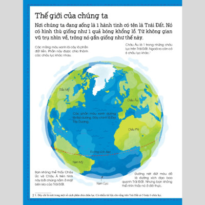 Thế Giới Trong Tay Em - Khám Phá Bản Thân