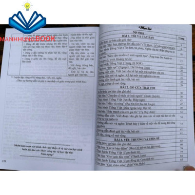 Sách - Hướng dẫn học và làm bài Ngữ Văn 6 ( tập 1 + tập 2)