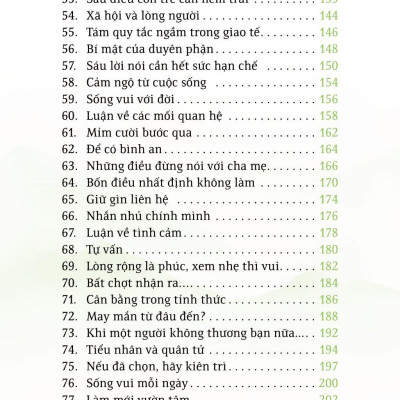 Làm Mới Vườn Tâm
