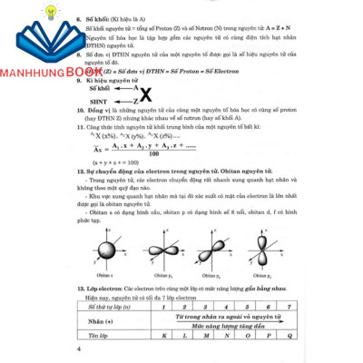 SÁCH - trọng tâm kiến thức hóa học 10 (biên soạn theo chương trình gdpt mới)