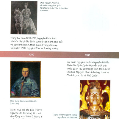 Quân Đội Tây Sơn - Lịch Sử Bằng Hình Ảnh (175 tranh ảnh lịch sử; 73 ảnh hiện vật vũ khi; 3 video) - Bìa cứng, in màu