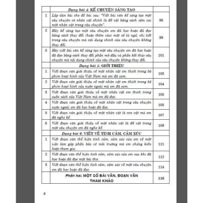 Sách - Dàn Bài Tập Làm Văn Lớp 5 - Dùng Chung Các Bộ SGK Hiện Hành - Hồng Ân