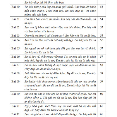 125 Bài & Đoạn Văn Hay 2