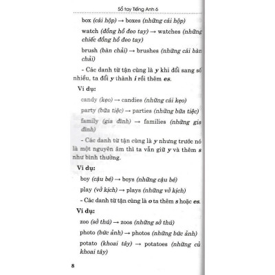 Sách - Sổ Tay Tiếng Anh Lớp 6 - Bám Sát SGK Kết Nối Tri Thức Với Cuộc Sống - Hồng Ân