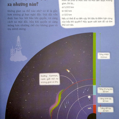 STEM - Tớ Là Nhà Khoa Học Tên Lửa