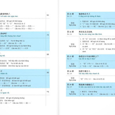 Sách - Luyện Nói Tiếng Trung Quốc Cấp Tốc Cho Người Bắt Đầu - Tập 2 (Tái Bản 2024)