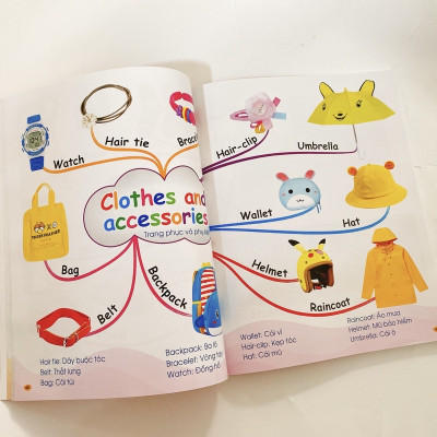 Sách - Combo Mindmap Chinh Phục Từ Vựng Tiếng Anh Theo Sơ Đồ Tư Duy Mind Map - 1001 Mẫu Câu Tiếng Anh Giao Tiếp