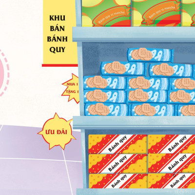 Sách Dạy Trẻ Quản Lý Và Tiêu Tiền Đúng Cách - Mua Đồ Cũng Cần Phải Học