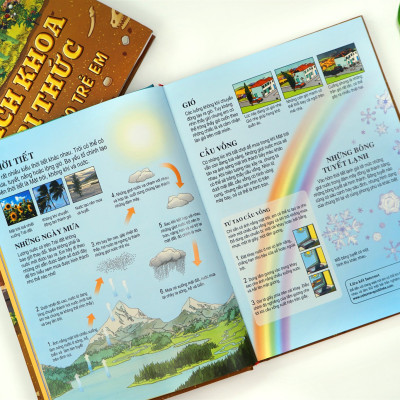 Bách khoa tri thức dành cho trẻ em (Usbone) - Đinh Tị Books